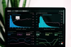 Metrics combine two or more measures to provide context and more information.