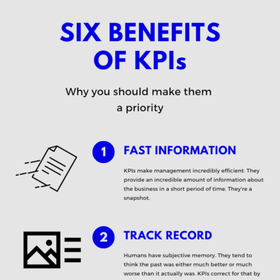 Benefits of KPIs - Pivot Habit