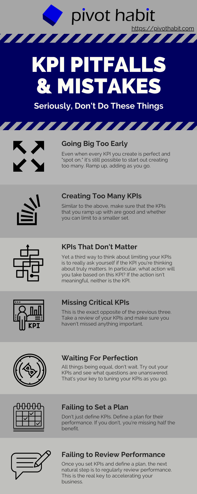 The top seven pitfalls and mistakes to avoid when using KPIs.