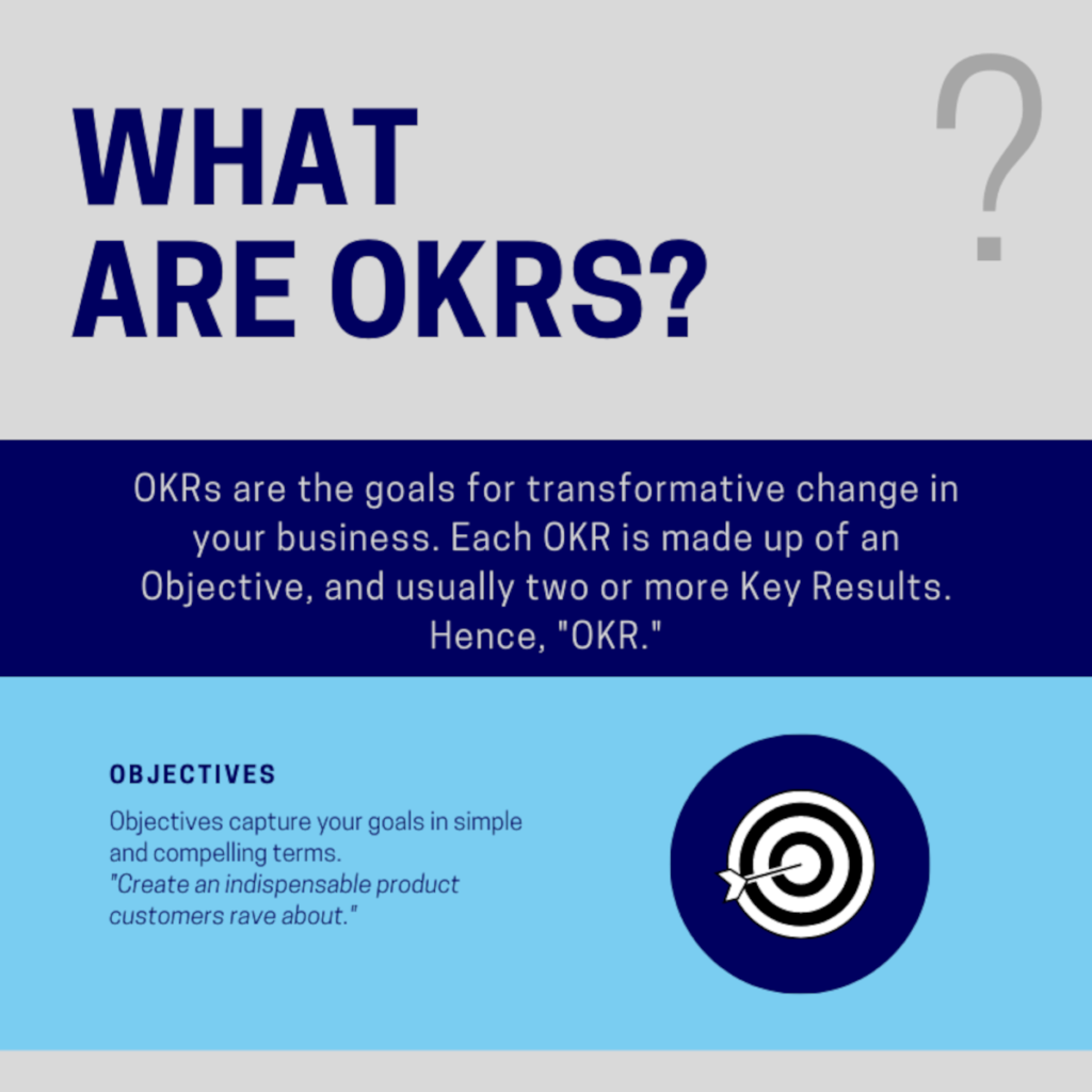 What is OKR? - Pivot Habit